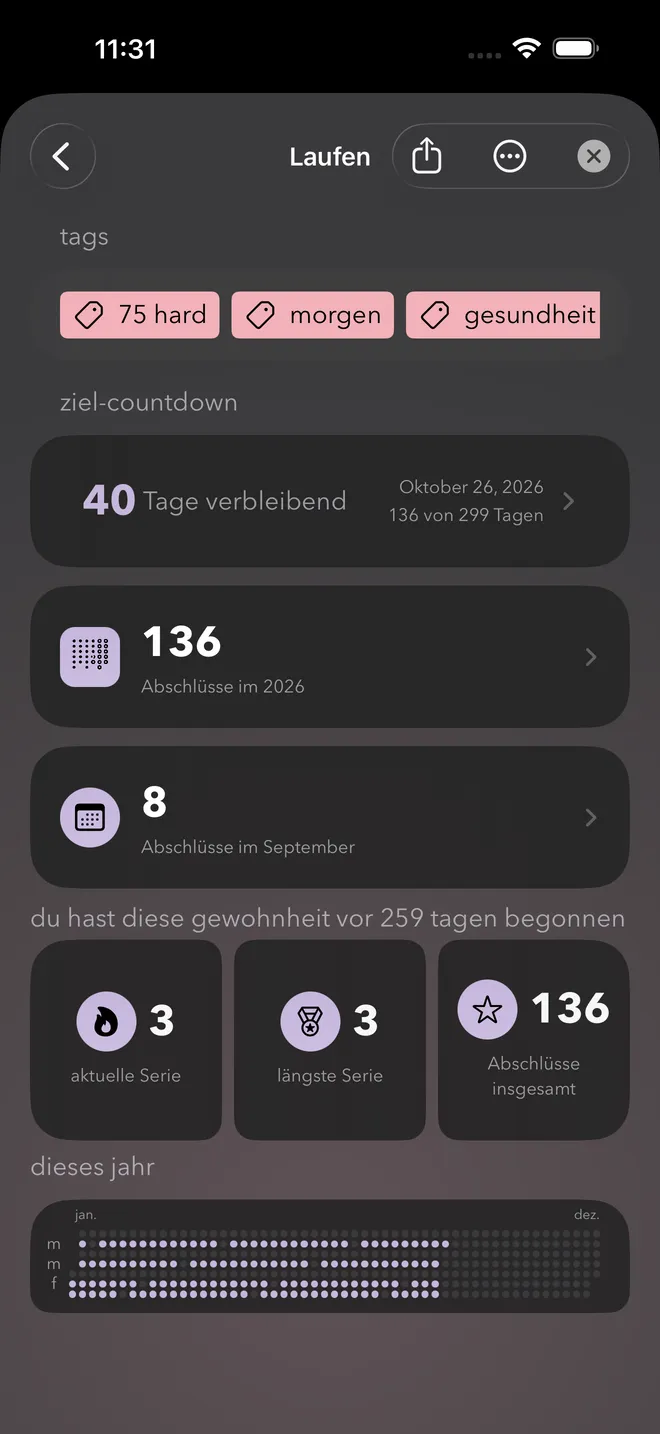 Ein Ziel-Countdown mit den verbleibenden Tagen einer Challenge