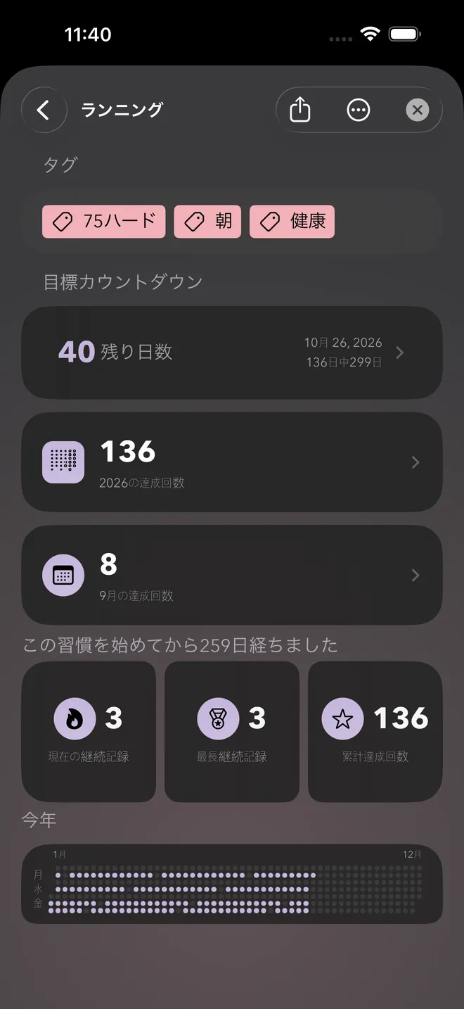 残り日数を表示する目標カウントダウン